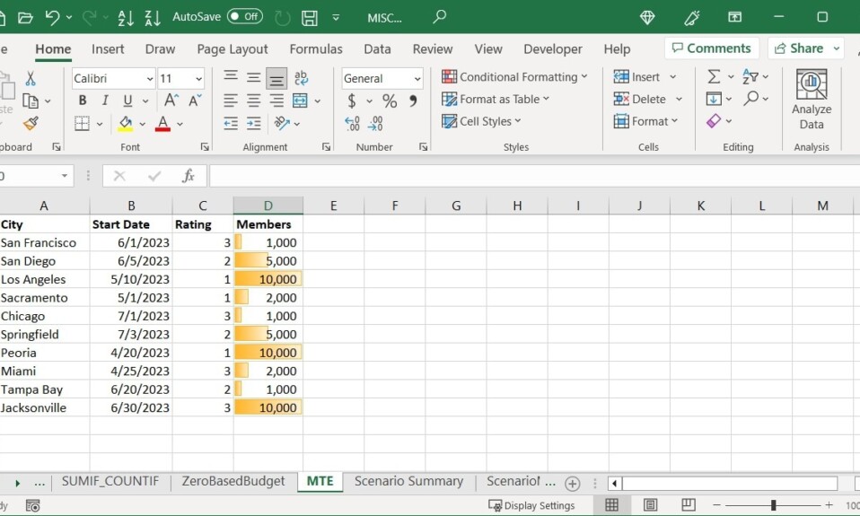 Cách Tô Màu Cột Hàng, Format Tự Động Trên Excel Theo Điều Kiện - Tekzone.Vn
